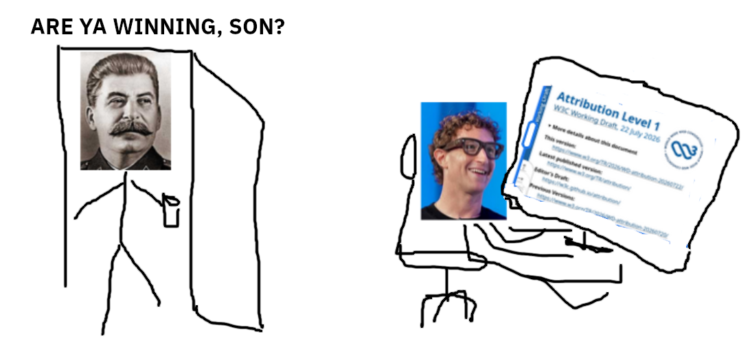 meme version of this blog post